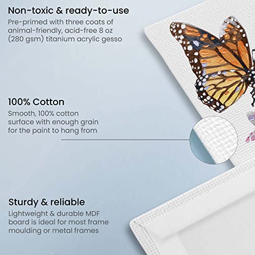 Catálogo para Comprar On-line Tableros de gesso de esta semana. 29 Tableros de gesso marca ARTEZA (2)