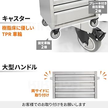 スチール製　三段ローラーキャビネット KIKAIYA ローラーキャビネット ステンレスキャビネット SUS430 7