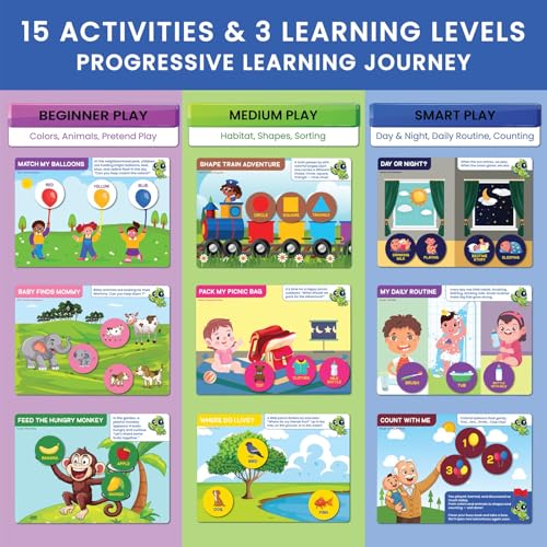 Image of SparkLPlay Flash Card & Busy Book Learning Activities for Kids Ages 1-3 | Gift for Boys & Girls | Learn - Colors, Animals, Shapes, Habitats, Daily Routine, & Life Skills