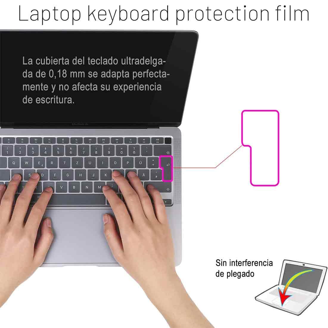 1 pezzo di protezione per tastiera ultrasottile, Copritastiera per MacBook Air 13 M1 2020 A2337 A2179, compatibile con layout EU, antipolvere, TPU altamente trasparente, protegge la tastiera