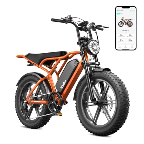 TST Electric Bike for Adults, 1500W Peak Motor 28 MPH...