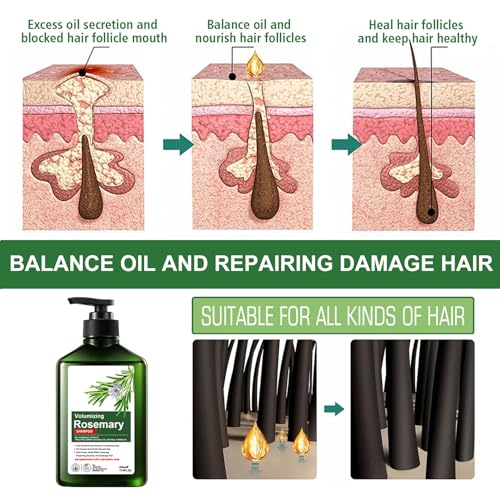 Rosemary Shampoo, Anti-dandruff & Anti-itch, Soothing Scap Oil Control, Multi Effect Cleaning Repairing Dryness and Damage, Hair Care Shampoo for Hair Loss Women Men - 500ml - Image 6