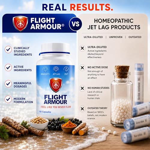 Flight Armour Jet Lag Relief Capsules