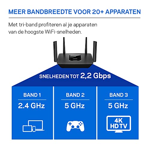 Linksys Mr8300-Eu Ac2200 Mesh Wifi-Router, Mu-Mimo,Einzelpack - Afbeelding 6