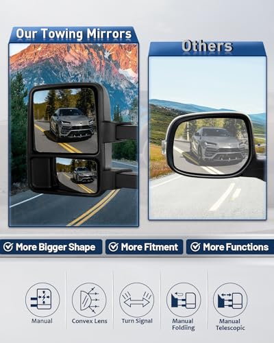 2008-2016 Ford F250-F550 Super Duty Towing Mirrors, Black Manual Control Turn Signal Pair
