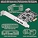 FebSmart 4 Ports PCIE Firewire 400 1394A Expansion Card, Texas Instruments TI TSB43AB23, Plug and Play on Windows and MAC Desktop PCs, 3X 6Pin and 1X 4Pin 1394A Ports, 400Mbps Max Speed (FS-FW400)