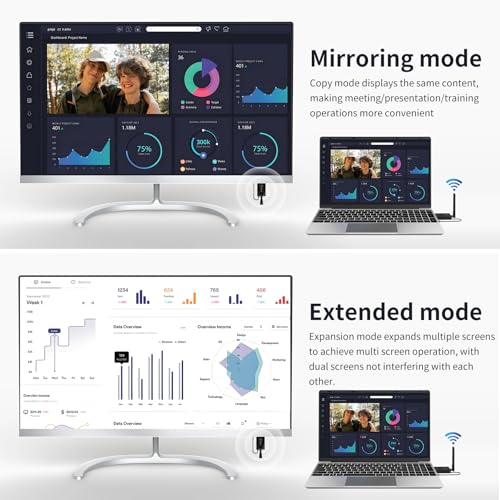 Image of 2026 Upgraded Wireless HDMI Transmitter and 4 receivers,Multi-TV Extender,5.8G / 2.4G,165FT /50M,Plug and Play,HDMI Wireless Splitter transfers of Videos from Laptops /Camera to Multiple TVs /Monitors