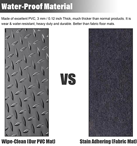 Rubber-Mat-Home-Gym-Floor-Rubber-Mats-Fitness-Equipment-Trainer-Floor-Mat-Black-3mm-Thick-Non-Slip-Safety-Flooring-Color-Black-Size-15X4m5X13ft