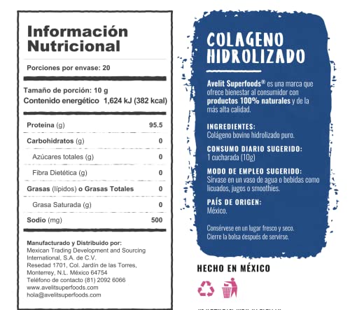 Colágeno, Imagen adicional