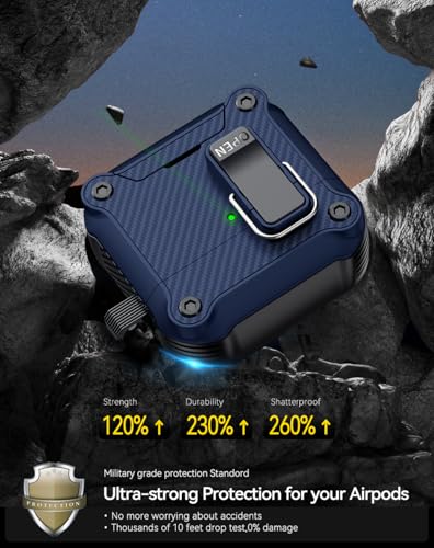 Image of Pohgelan for AirPods 4 Case with Safety Lock-Dark Blue | Carbon Fiber Texture Cover,Magnetic Automatic Lock with Cleaning Kit&Keychain,Compatible with Magsafe