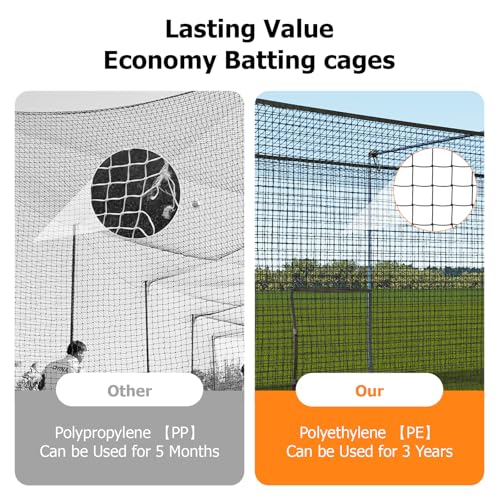 Batting Cage Net, UV-Stabilized HDPE, Black, 1-3/4" Square Mesh, Square-Hung, 1/4" Border Rope, Side Door – Baseball & Softball Netting – Sizes: 8x8x20ft,10x10x35ft,12x12x55ft, 12x14x70ft (12*14*70FT) by Tcomhk - Image 4