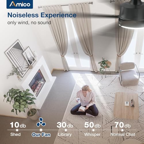 Image of Amico Ceiling Fans with Lights and Remote, 62 Inch Walnut Indoor /Outdoor Ceiling Fan with 6 Speed, Reversible DC Motor, 3CCT, Dimmable, Noiseless modern ceiling fan for Bedroom, Living Room, Patio