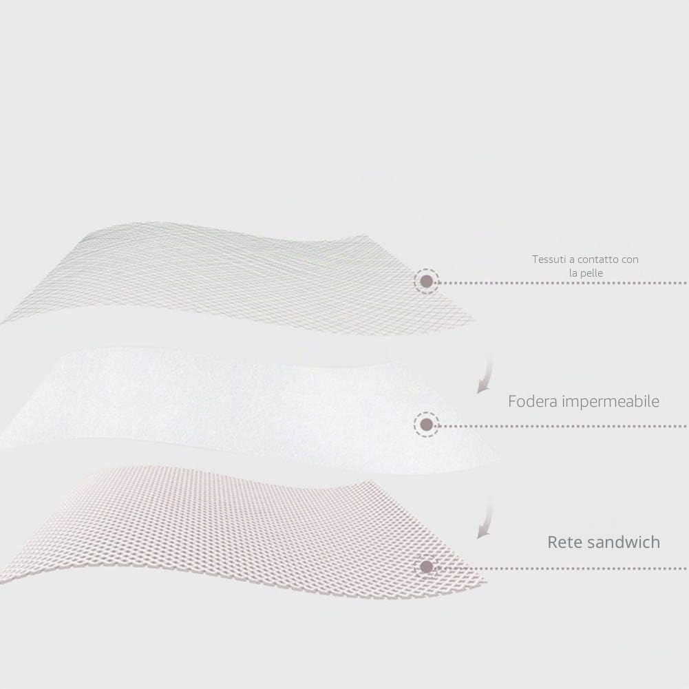 aniceday Cuscino per vasca da bagno per neonato, con supporto per sedile da bagno, galleggiante, per neonati e neonati, 0-6 mesi (panda, colore: bianco)