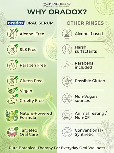 Image of Oral Serums - Transformative 1-Drop Oral Rinse Mouthwash for Optimal Oral Health - VEGAN, ORGANIC, GLUTEN-FREE (LIME)