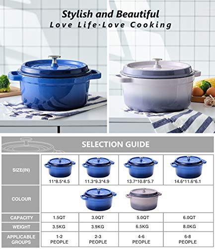 SULIVES 5 Quart White Enameled Cast Iron Dutch Oven with Lid bread baking Pot use on gas electric oven for 4-6 people(Dark Blue)