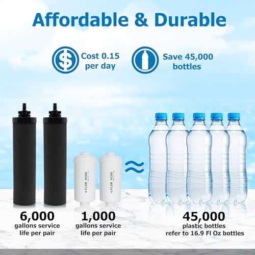 Image of Gravity Water Filter Replacement for Berkey BB9-2 & PF-2 Fluoride Filters