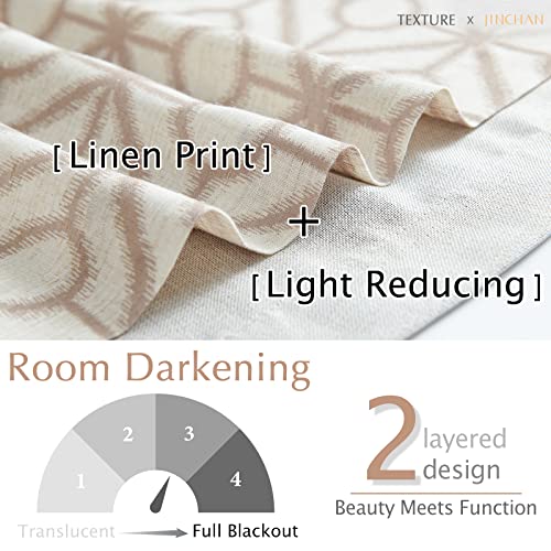Jinchan Linen Valance Curtain Geometric Kitchen Short Curtain Blackout Valance For Windows 18 Inch Double Layer Farmhouse Country Valance For Living Room Overlay Valance Rod Pocket 1 Panel Taupe #TOP3