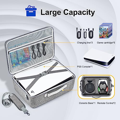 DEVASO Carrying Case Compatible with PS5, Hard Shell Travel Case for Playstation 5 Console Controlle