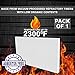 SIMOND STORE Ceramic Fiber Board Insulation - 2300F Rated - 1