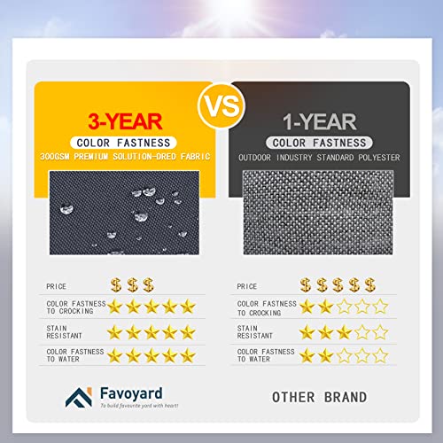 Favoyard Outdoor Bench Cushion 42 X 18 Inch Waterproof Patio Furniture Cushions 3-Year Color Fastness Garden Sofa Settee Couch Swing Pads With Handle And Adjustable Straps, Navy Blue #TOP2