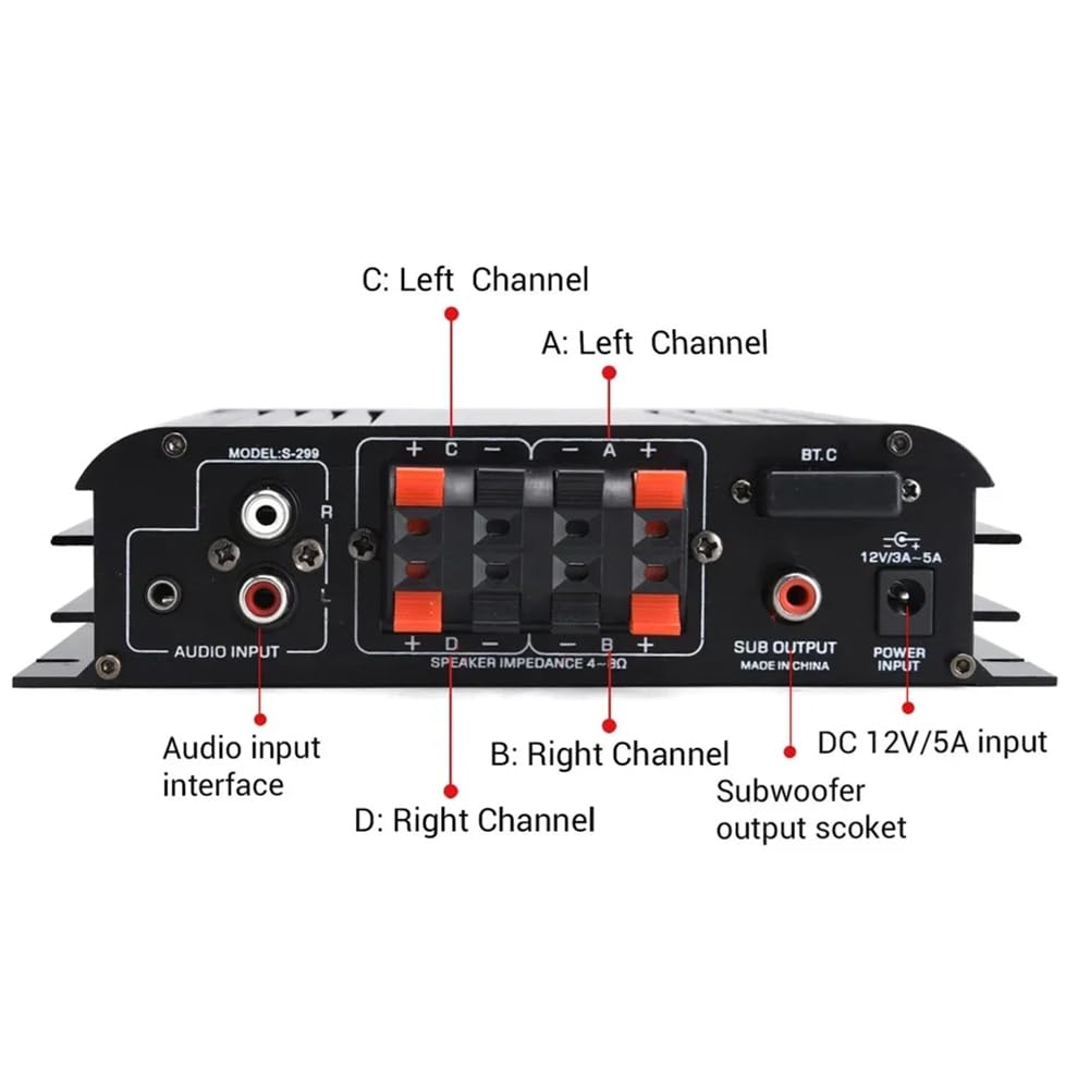Amplificatore Audio Digitale 4.1 Canali AMP 40Wx4 W/H Bluetooth 5.0 Potenza Nominale per Home Theater Auto RV Barca Spina EU