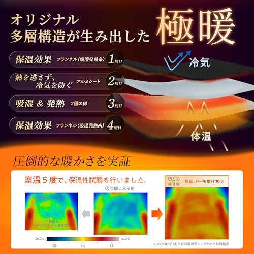 GOKUMIN 掛け布団 シングル ブラック T-GDF の商品画像 4