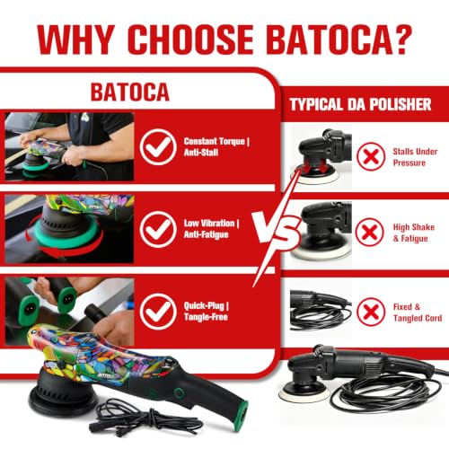 BATOCA P1 Long-Throw DA Polisher Kit
