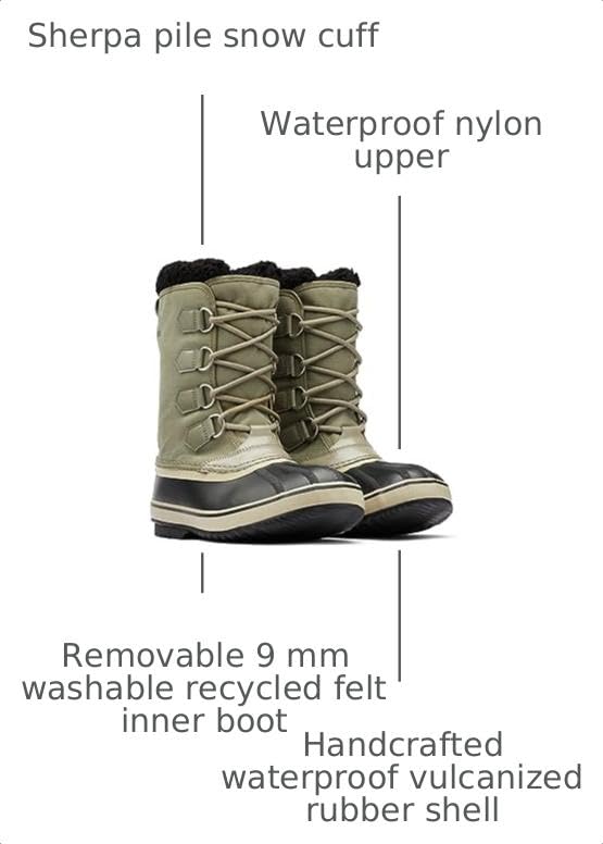 Image of Sorel Men's Caribou Snow Boot