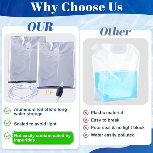 116 Gallon Aluminum Foil Emergency Water Storage - Image 4