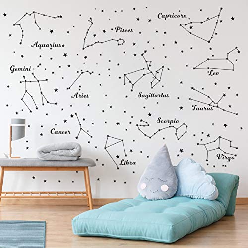 Vinilos decorativos de constelaciones para pared infantil miniatura 1