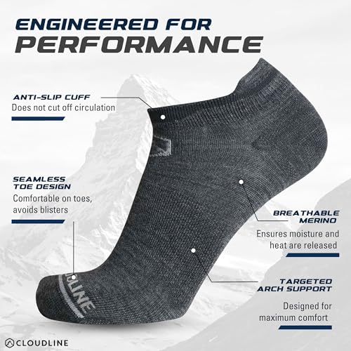 CloudLine - Merino Wool Socks for Men and Women - Light Cushion, Anti-Blister & Moisture Wicking Wool Running Socks - 1 Pair4