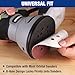 WORKPRO 50-Piece Sanding Discs Set - 5-Inch 8-Hole Sandpaper 5 Grades Include 60, 80, 120, 240, 320 Grits for Random Orbital Sander(Not for Oscillating Tools or Mouse Sander)