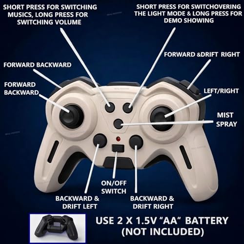 Image of RC Remote Control Car 4x4 Formula F1 Drift Smoke Car Toy 1:14 Scale 2.4Ghz Hand Sensor Gesture Sports Racing 360 Rotation 3 Lights Music Spin Stunt 4+ 5+ 6+ Years Boys Girls Adults | 2.4Ghz Hand Sensor Gesture Control, 360 Rotation, 3 Lights Music Spin Stunt, Sports Racing Car