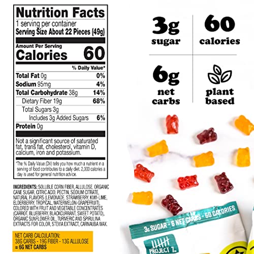 JOYRIDE by Project 7 Keto Gummies, Gummy Bears Keto Candy with 3g