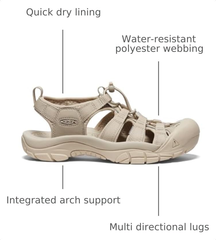 Image of KEEN Women's Newport H2 Closed Toe Water Sandals