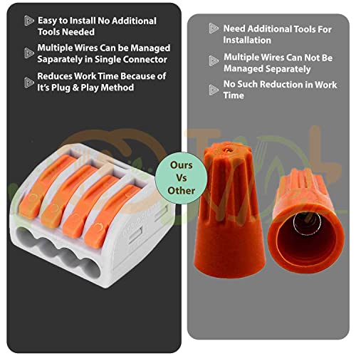Image of Quick Wiring Connector for AWG 28-12 - Compact Splicing Wire Connectors - 4 Port Mini Wire Connectors (4pcs, 4-Port, Orange)