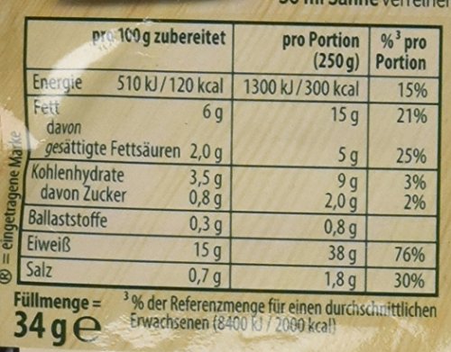 Knorr Fix rouladen (Rouladen) (Pack of 4)