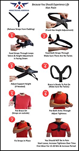 brace for dowagers hump