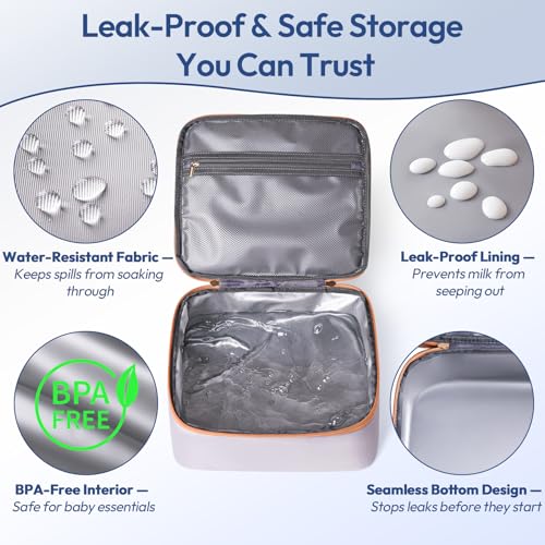 NCVI Breast Pump Backpack with Ice Pack