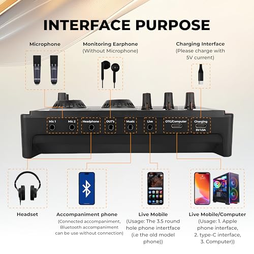 Image of FLYBALL Professional Condenser Microphone Kit with Live Sound Card, 26mm Mic, Boom Arm, Shock Mount & Pop Filter, Studio Recording, Starmaker Singing, Podcast & Streaming Setup UG 900 UHH