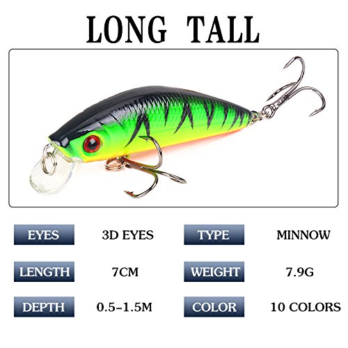 LUOLINGONGJUE® Plastic Minnow Bait with Carbon Steel Three Anchor Hook and Fake Fish Simulation for Fishing Use | Style 5 1