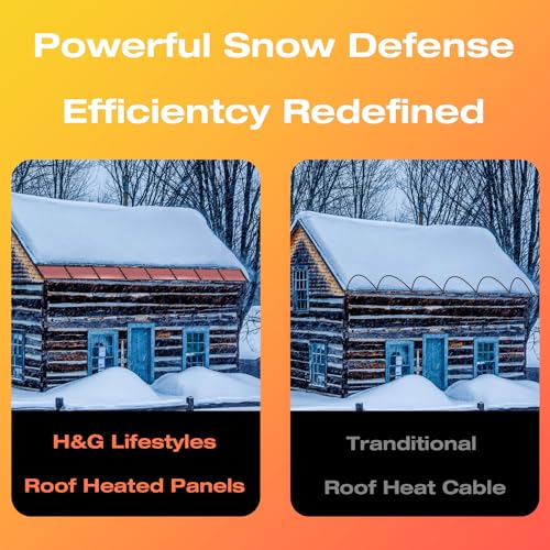 H&G Lifestyles DIP12 Roof Heat Metal Panel For Ice Dams Snow Melting Heat Mats For Roof And Gutters Solar Panel Heated Roof De-Icing Kit Self-Regulating Heated Roof System thumb #3