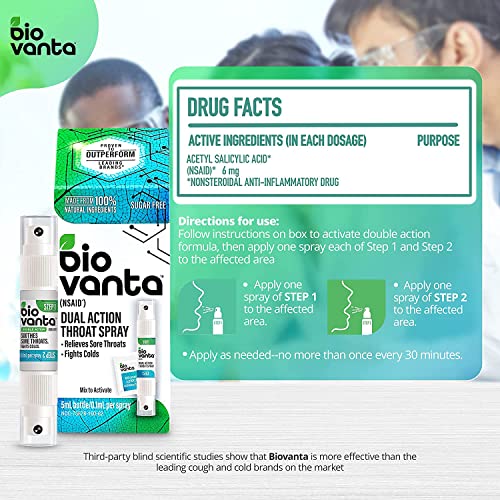 Biovanta Natural Ingredients Throat Spray For Cold And Sore Throat, Sugar-Free Dual Action 5 Milliliter Bottle #TOP1