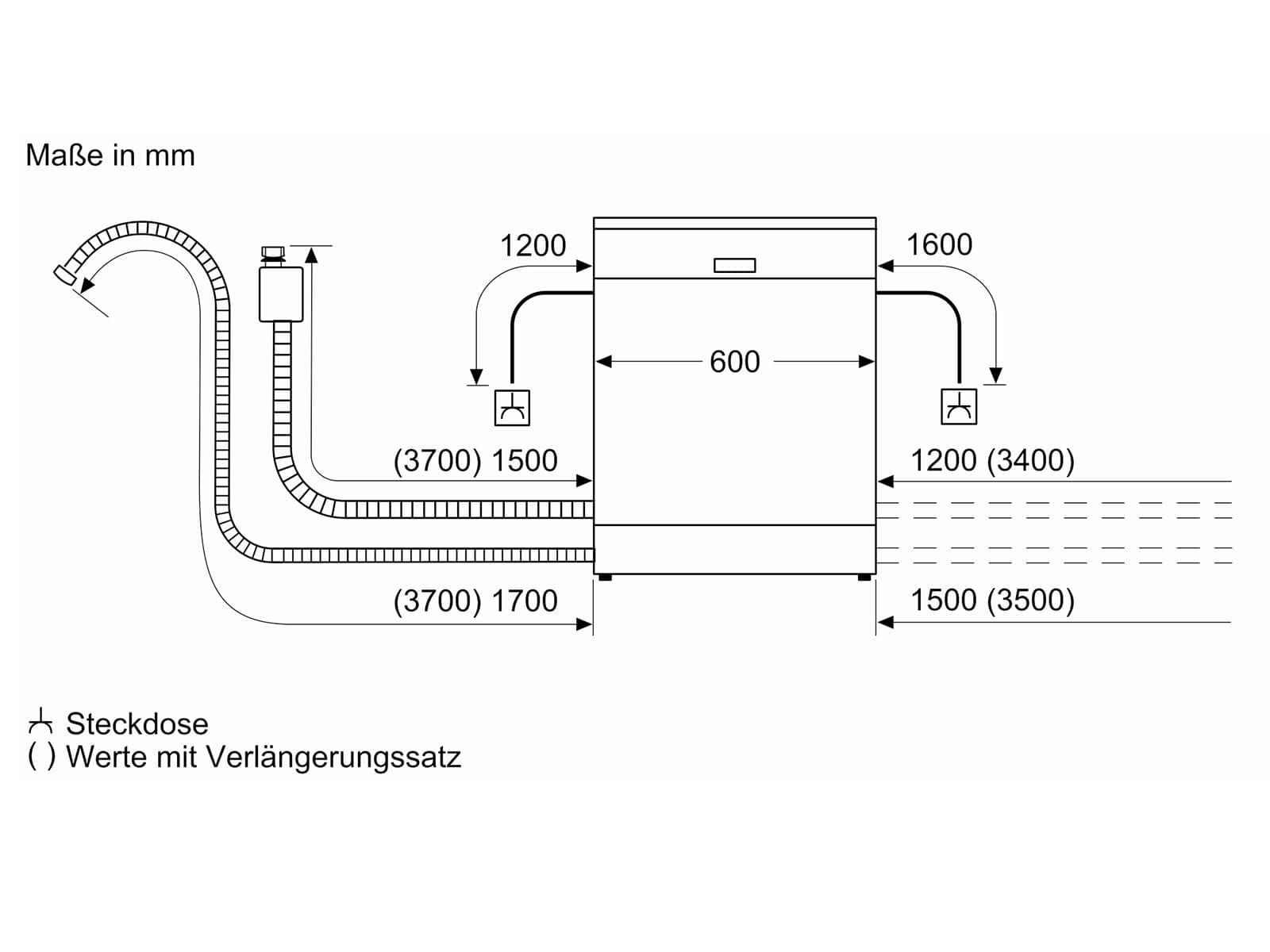 Bosch Serie 6, Vollintegrierter Geschirrspüler, 60 cm, SMD6ECX00E