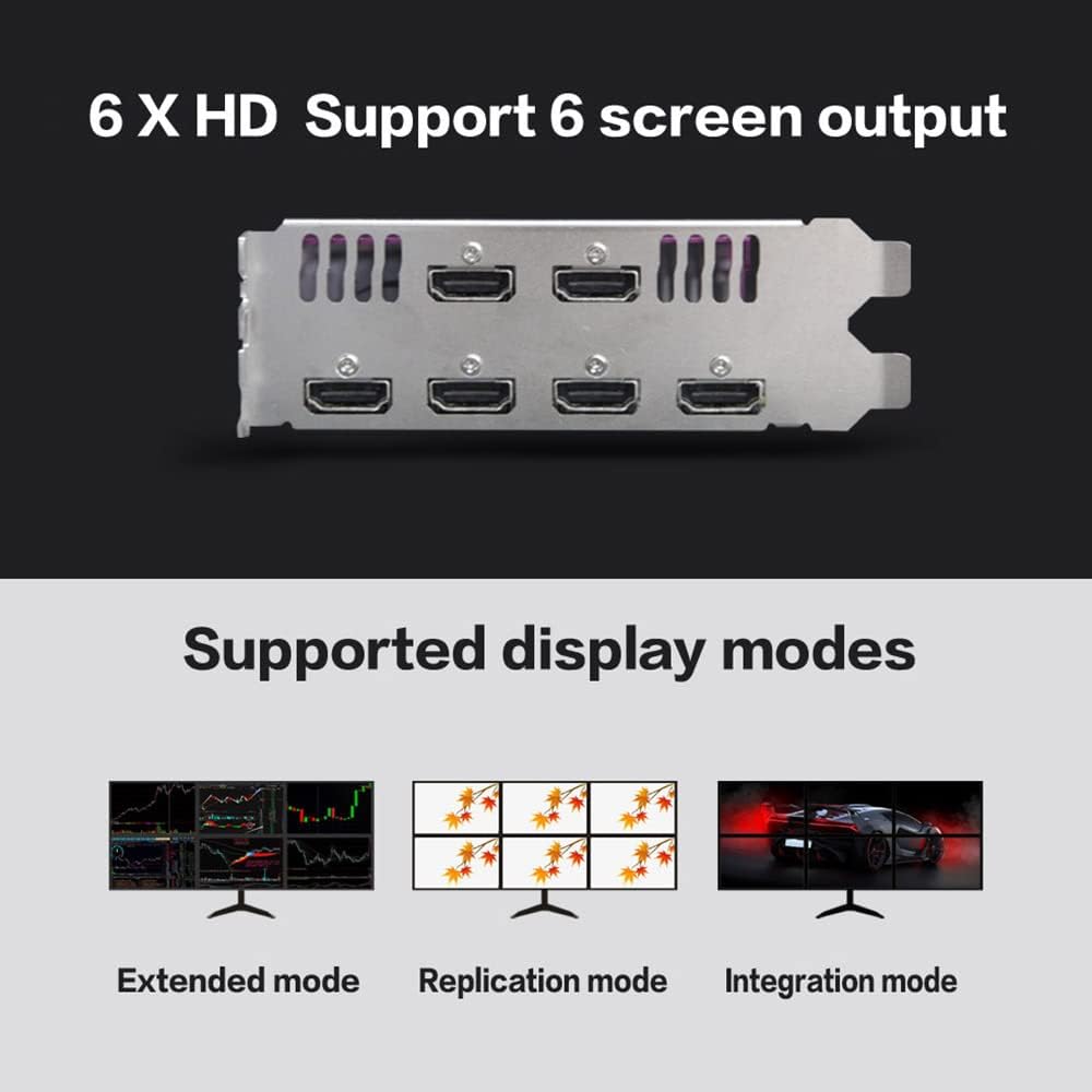 R7 350 4GB Review: Testado por 30 dias para gamers com split screen
