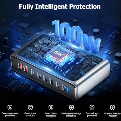 Cargador USB C de 500W con tecnología GaN avanzada para MacBook Pro 5