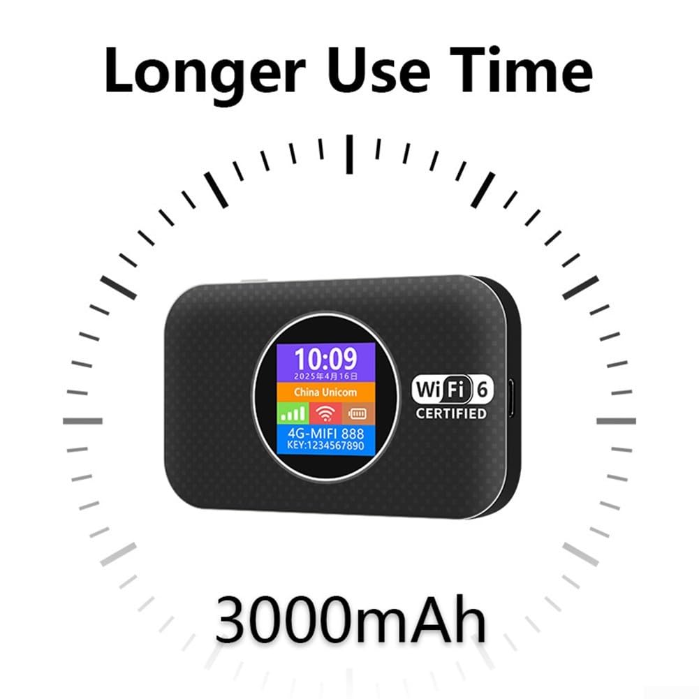 Modem SIM Tascabile 150Mbps Download Veloce