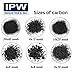 IPW Industries Inc. Bulk Activated Carbon for Aquarium & Water Filtration, 4x8 Mesh Coconut Shell Charcoal, Granular Activated Charcoal Water Filter, Replacement Carbon Water Filter Media - (5 Lbs)