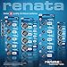 Renata CR2025 Batteries - 3V Lithium Coin Cell 2025 Battery (2 Count)