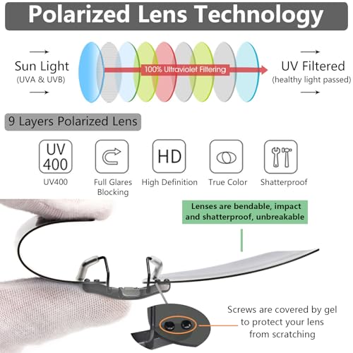 CAXMAN Kids Junior Clip On Sunglasses Polarized for Prescription Glasses Non Flip Up3